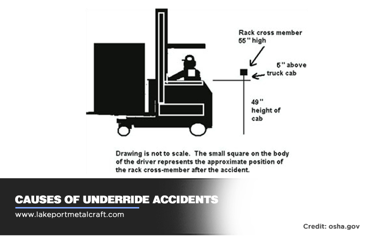  Causes of Underride Accidents